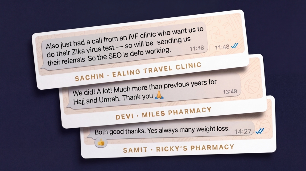 8 Bookings a Year. Then 55 a Month. Then an IVF Clinic Called.